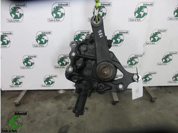 دودة دركسون MAN