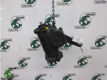 دودة دركسون MAN TGS