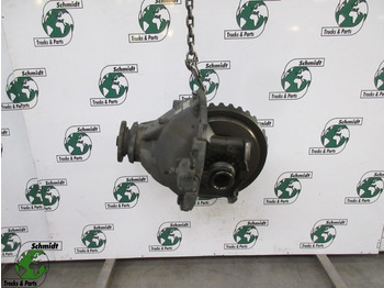 صندوق التروس التفاضلية RENAULT