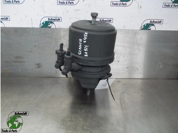 أجزاء الفرامل SCANIA S