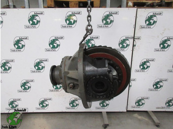 صندوق التروس التفاضلية VOLVO FH