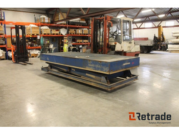 معدات صناعية