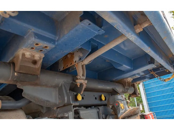 شاحنة قلاب Mercedes-Benz Arocs 2652 6x4 – Wywrotka trójstronna Meiller z Bordmatik (Euro 6): صورة 4