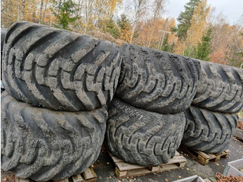 إطارات NOKIAN TYRES