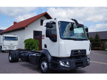 شاحنة هيكل كابينة RENAULT D 210