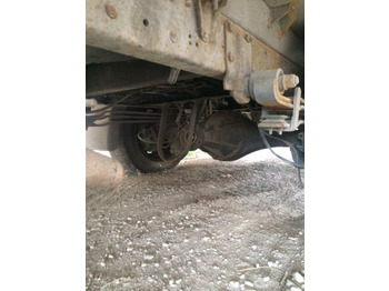 قطع غيار - شاحنة Vand piese din dezmembrari   Renault Maxity: صورة 4