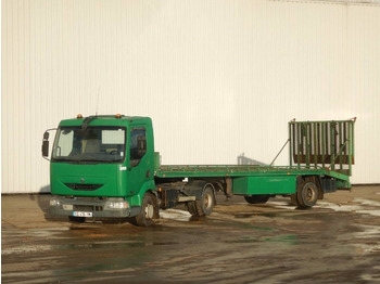 شاحنة مقفلة RENAULT Midlum 220