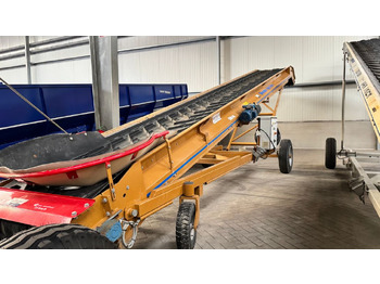 سيور ناقلة BRESTON