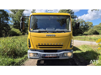 شاحنة قلاب IVECO 75E15 EURO CARGO tipper (2003): صورة 2