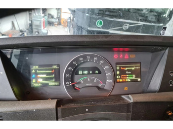 الكابينة والداخلية VOLVO FH