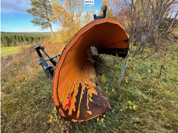 آلية المنفعة/ مركبة خاصة