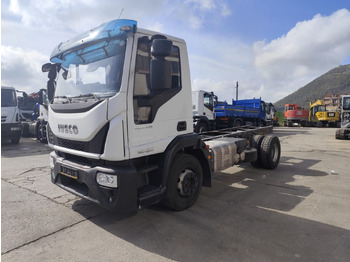 شاحنة هيكل كابينة IVECO EuroCargo