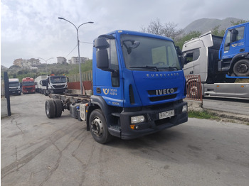 شاحنة قلاب IVECO EuroCargo 150E