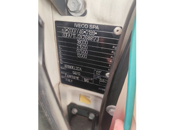 شاحنة كرين, شاحنة كرين IVECO EUROCARGO 180-250: صورة 2 شاحنة كرين, شاحنة كرين IVECO EUROCARGO 180-250: صورة 2