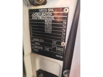 شاحنة هيكل كابينة IVECO EUROCARGO 180-320: صورة 2