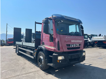 شاحنات مسطحة IVECO EuroCargo 180E
