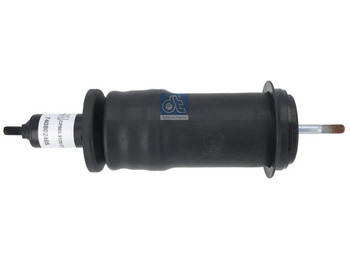 : صورة رأس الصفحة