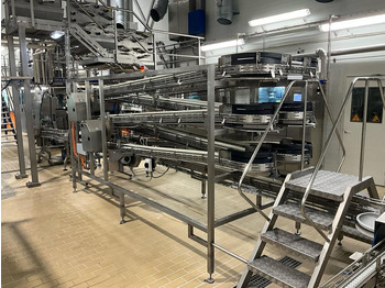 Tetra Pak Helix Tetra Pak Helix: صورة 4 Tetra Pak Helix Tetra Pak Helix: صورة 4