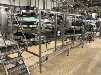 Tetra Pak Helix Tetra Pak Helix: صورة 3 Tetra Pak Helix Tetra Pak Helix: صورة 3