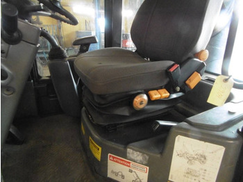 اللودر بعجل VOLVO L35