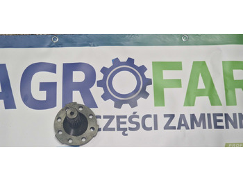قطع غيار DEUTZ