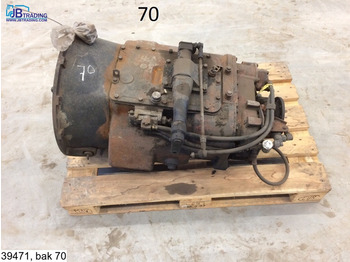 صندوق التروس EATON / VICKERS