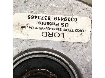 مقود - معدات المناولة Encoder: صورة 3