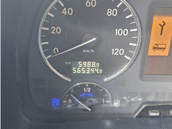 محرك MERCEDES-BENZ ACTROS MP3/ OM501LA V6 / COMPLETE ENGINE / TOP CONDITION: 565k KM!!: صورة 5