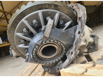 صندوق التروس التفاضلية - شاحنة Scania Wkład mostu główka dyferencjał R780 2.71 SCANIA R780 2.71   Scania truck: صورة 3