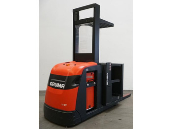 آلة إعداد الطلب LINDE V10