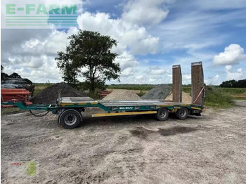 مقطورة مسطحة منخفضة MÜLLER MITTELTAL