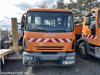 شاحنة IVECO EuroCargo