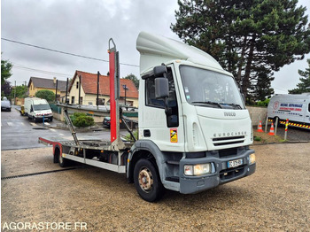 شاحنة IVECO EuroCargo