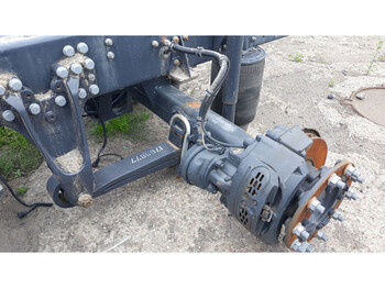 المحور و قطع الغيار SCANIA