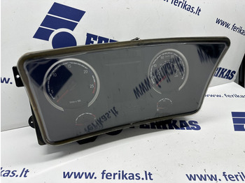 لوحة القيادة SCANIA