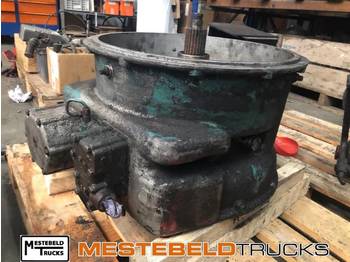 صندوق التروس SCANIA