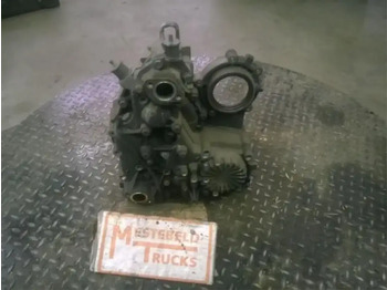 علبة التروس و قطع الغيار SCANIA R