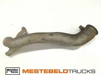 أجزاء الفرامل VOLVO