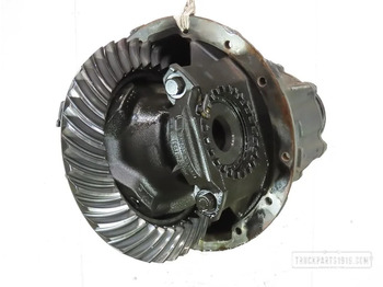 صندوق التروس التفاضلية MAN