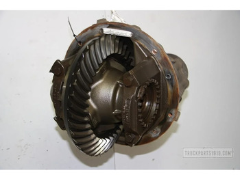 صندوق التروس التفاضلية MAN