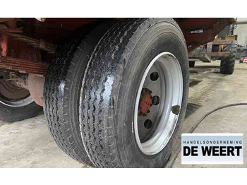 الإطارات والجنوط MICHELIN