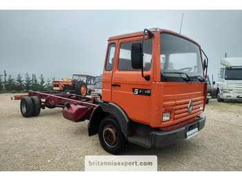 شاحنة هيكل كابينة RENAULT Midliner S 120
