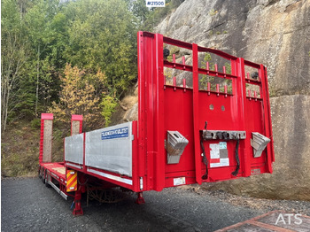 : صورة رأس الصفحة