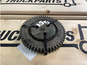 المحرك و قطع الغيار