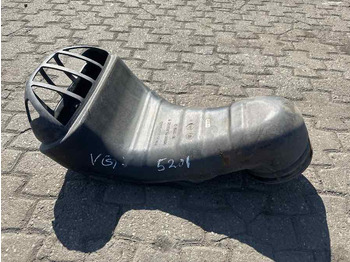 الأدوات والمعدات