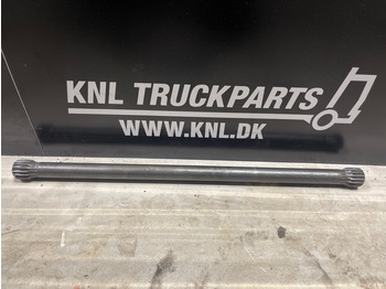 نظام الهيدروليك SCANIA