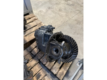 صندوق التروس التفاضلية SCANIA