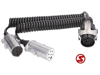 تسخير/ تجميع الكابلات