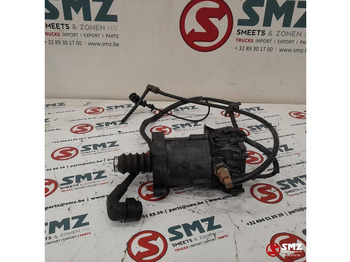 القابض و قطع الغيار MAN