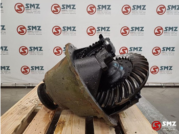 صندوق التروس التفاضلية RENAULT